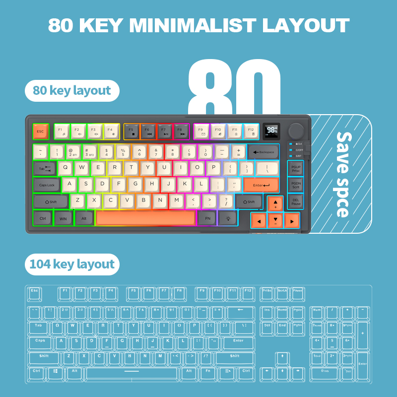 デュアルモード 2.4 グラム Bluetooth ワイヤレ - Gaming Keyboard And Mouse Wireless のレビューと価格