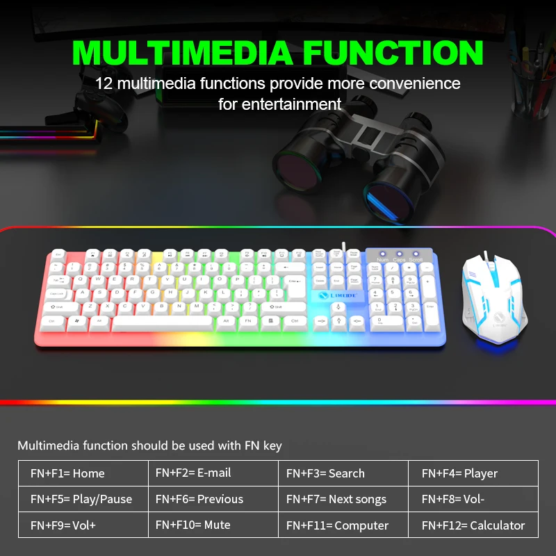 NG GTX350 ゲーミングキーボードマウスコンボコンピュ - Gaming Keyboard Mouse And Headset Combo のレビューと価格