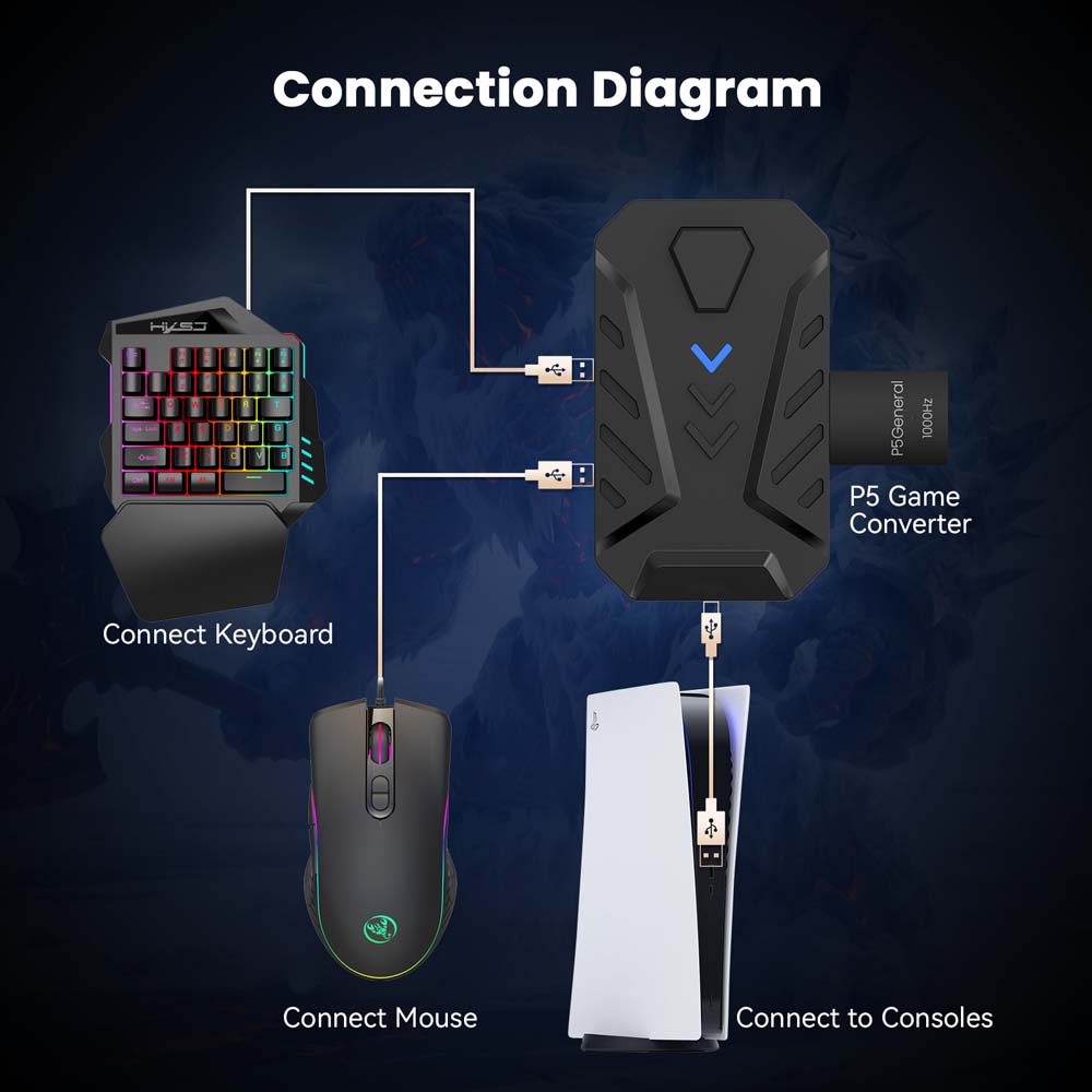 PS5 ゲーミングキーボードマウスコンボ USB タイプ C - Gaming Keyboard Type C のレビューと価格