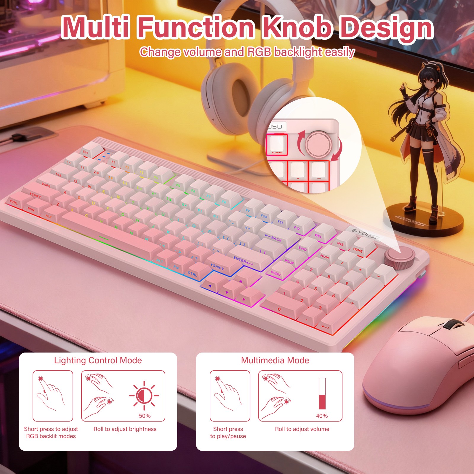E-YOOSO 98キー 有線トリモード ゲーミングメカニカ - Gaming Keyboard E Yooso のレビューと価格