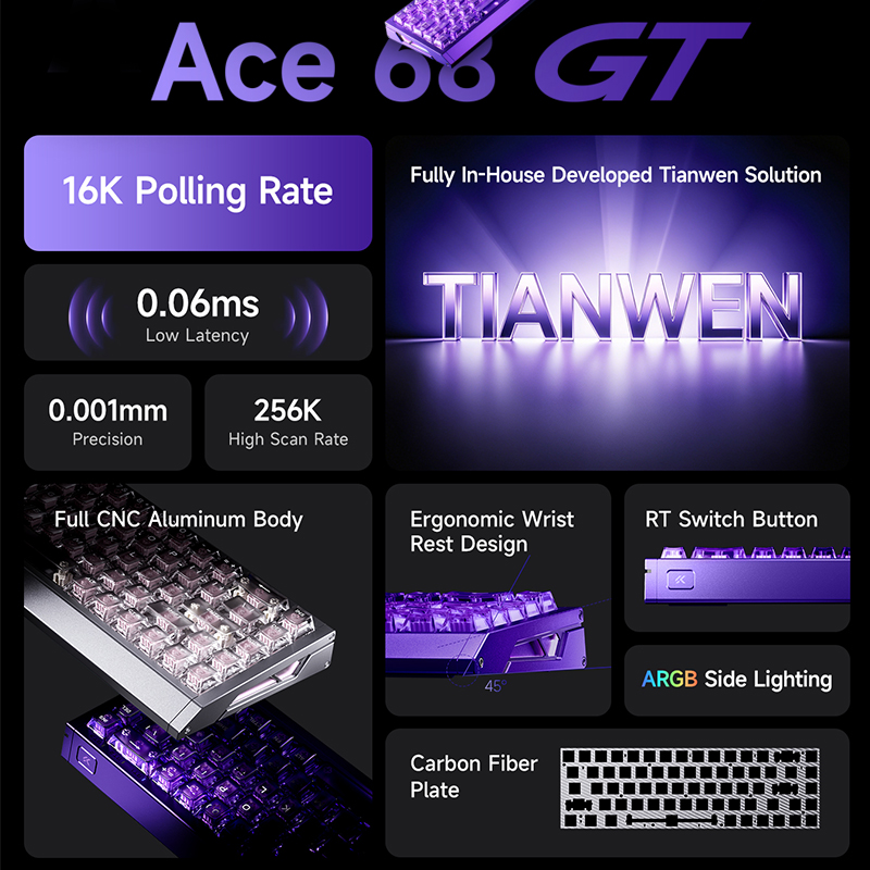 MCHOSE Ace 68 GT アルミニウム合金製マグネッ - Aluminum Case 65 のレビューと価格