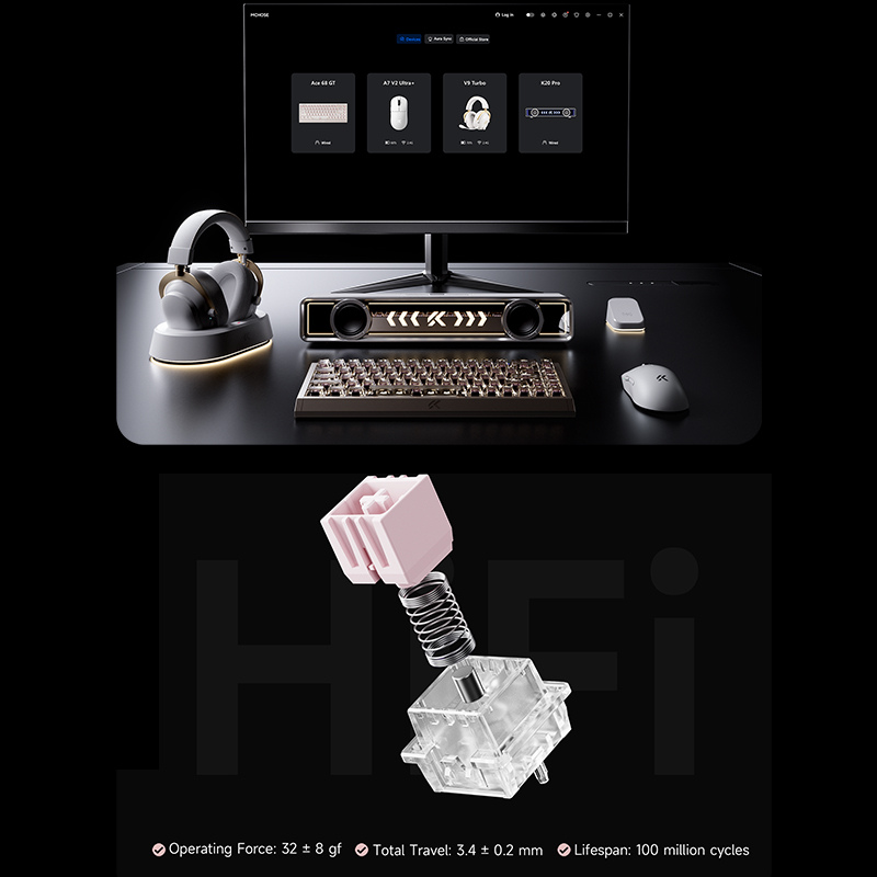 MCHOSE Ace 68 GT アルミニウム合金製マグネッ - Aluminum Case 65 のレビューと価格