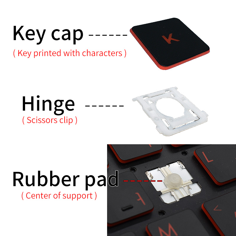 交換用キーキャップ&ヒンジ HP Pavilion 15-A - Gaming Keyboard E Yooso のレビューと価格